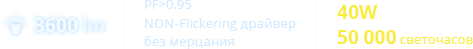 Светодиодные светильники LED