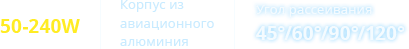 Светодиодные светильники LED