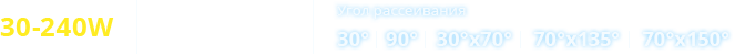 Светодиодные светильники LED